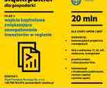 obrazek do artykułu: Śląski Fundusz Rozwoju stawia na firmy regionalne