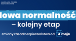 obrazek do artykułu: 4 maja ruszą hotele, centra handlowe i rehabilitacja lecznicza