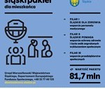obrazek do artykułu: Śląski pakiet dla mieszkańca