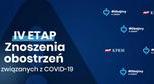 obrazek do artykułu: Nowe zasady zasłaniania nosa i ust, otwarte kina i siłownie – wchodzimy w kolejny etap odmrażania