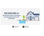 obrazek do artykułu: Nowy program „Moja Woda” – 100 milionów złotych na 20 tysięcy przydomowych retencji